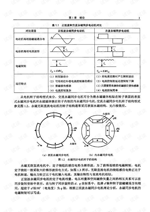 《永磁同步電機控制系統(tǒng)》導(dǎo)讀 從研發(fā)視角解析電機控制的核心技術(shù)