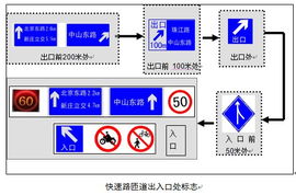南京內環東線二期道路交通管理與監控系統交通設計 精細化規劃引領智慧出行